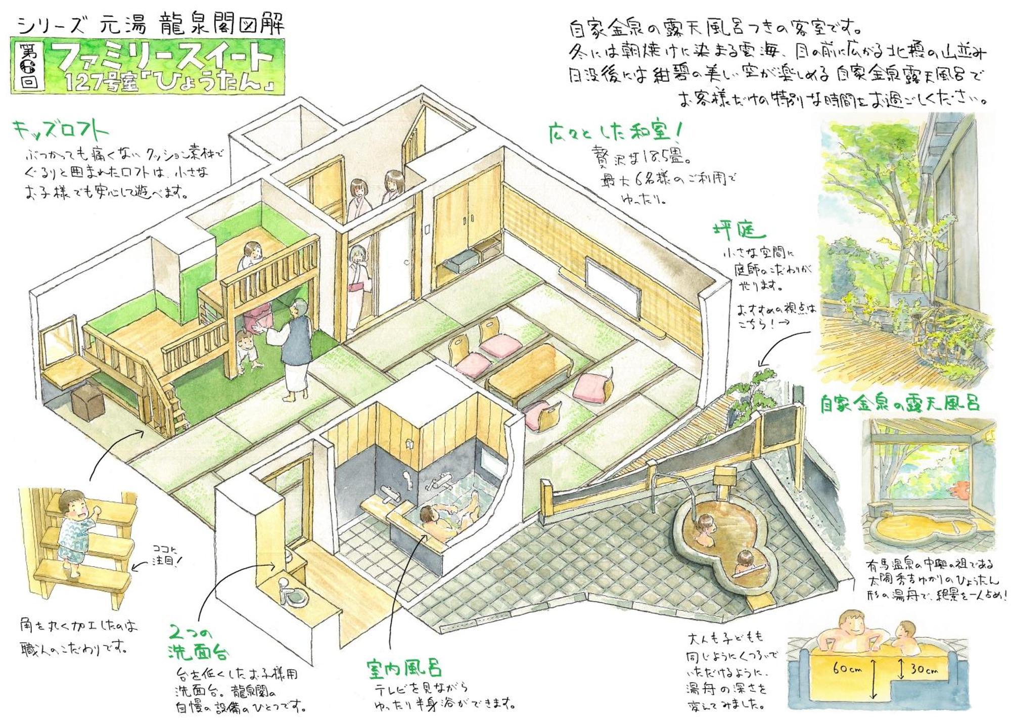 Arima Onsen Motoyu Ryuusenkaku 3*