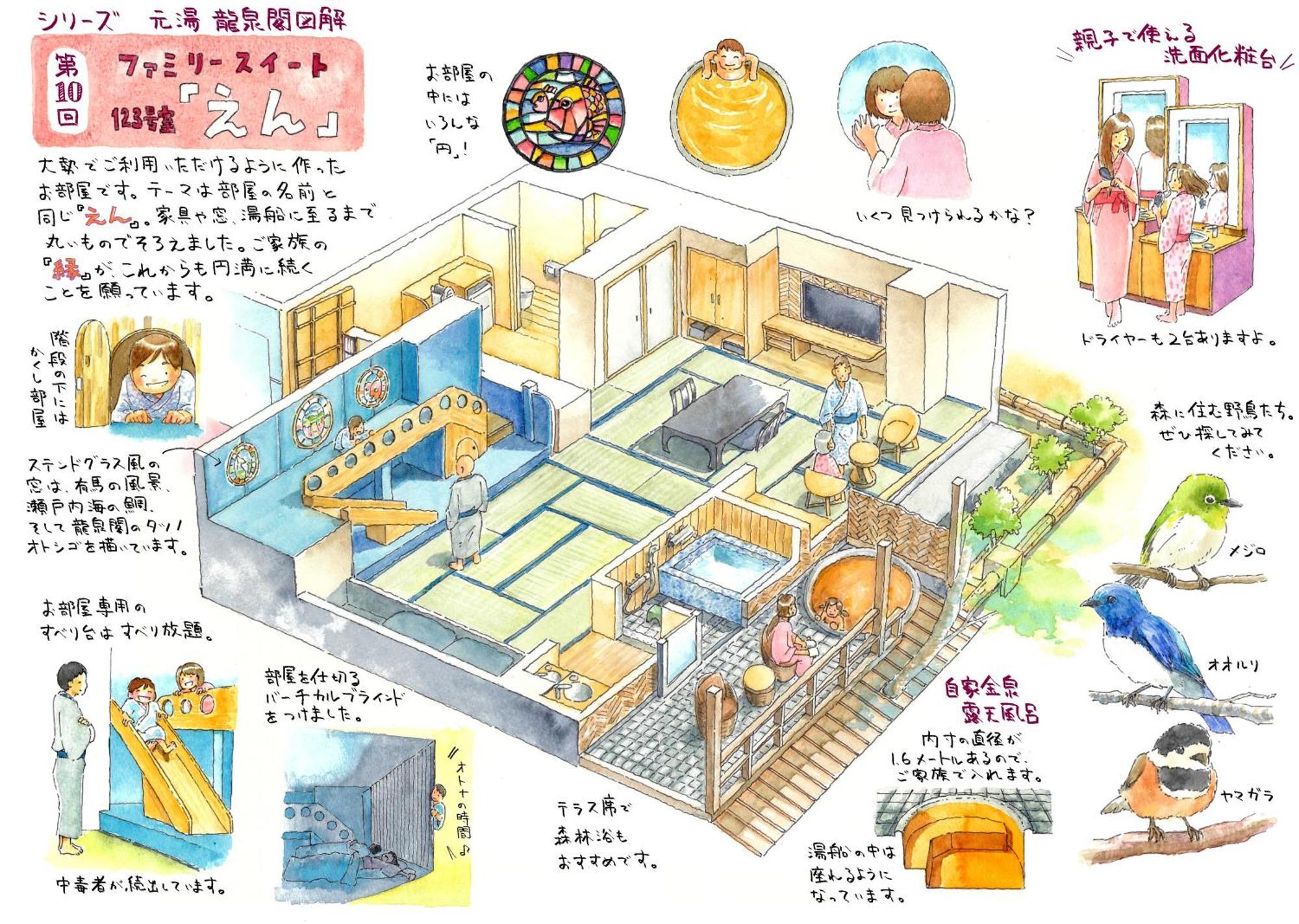 Arima Onsen Motoyu Ryuusenkaku Kobe